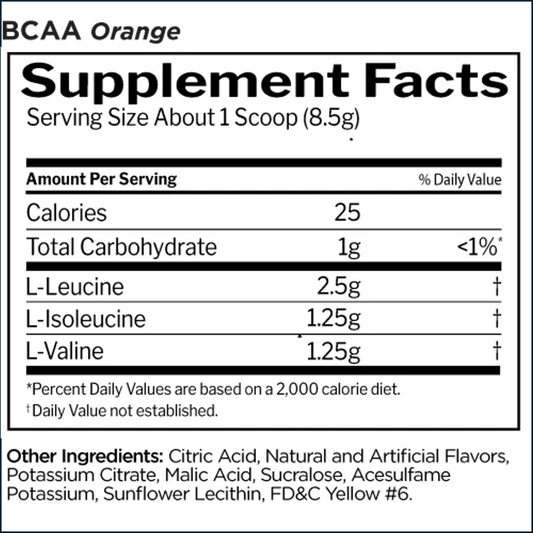 Rule1 BCAA, 30 Servings