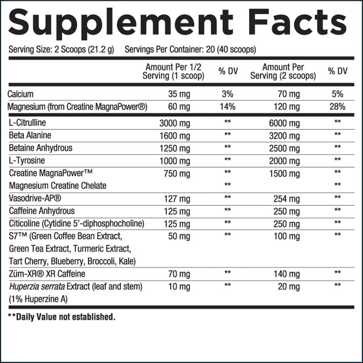 Core Nutritionals Fury Next Generation Pre-Workout, 20/40 Servings